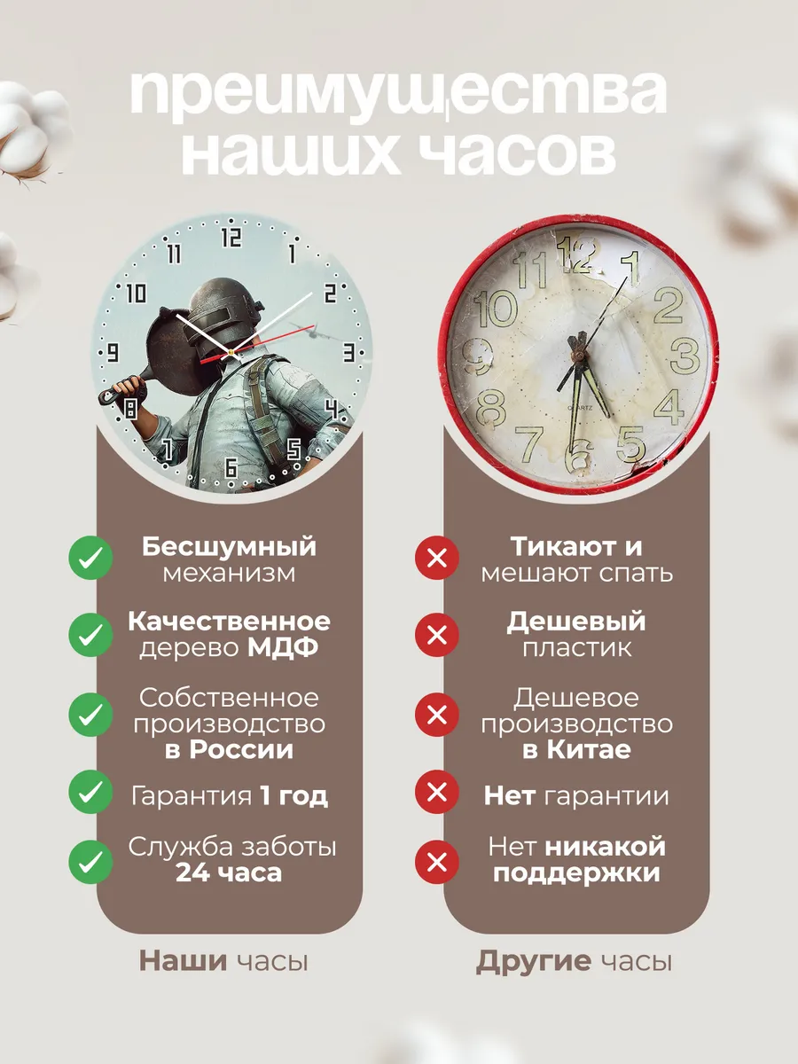 Часы настенные Пабг — фото 10