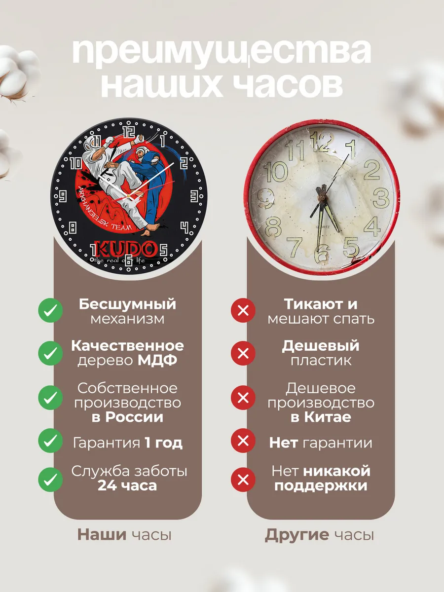 Часы настенные Время Кудо — фото 10