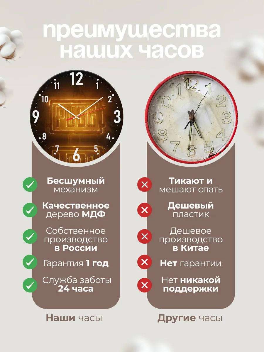 Часы настенные игры Пубг — фото 10