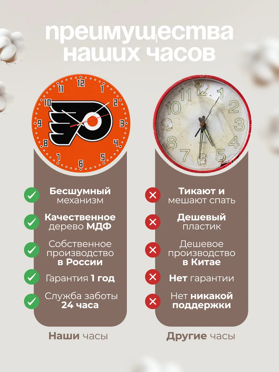 Часы настенные с лого NHL Philadelphia Flyers — фото 10