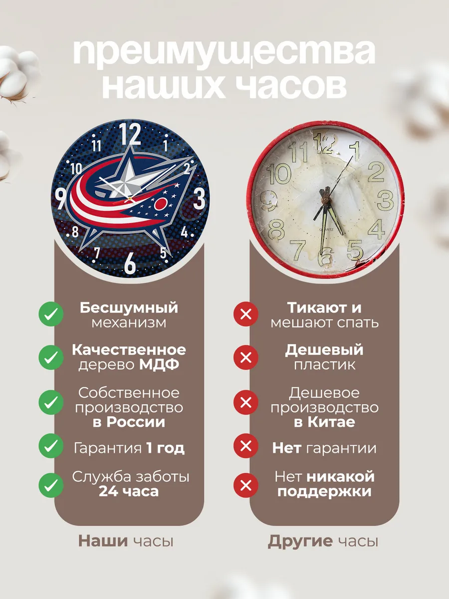 Часы настенные Columbus Blue Jackets лого — фото 10