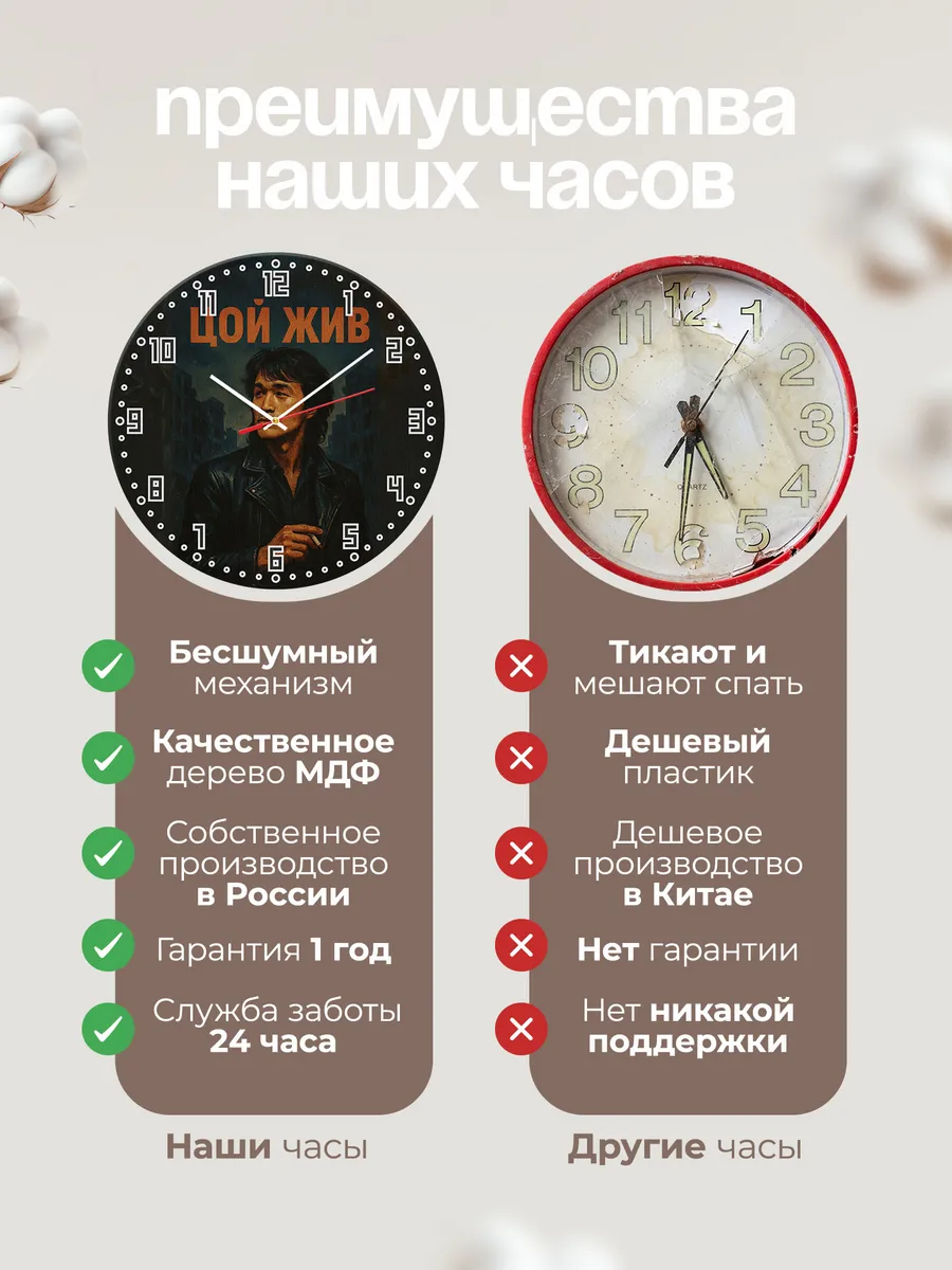 Часы настенные Цой Жив — фото 10