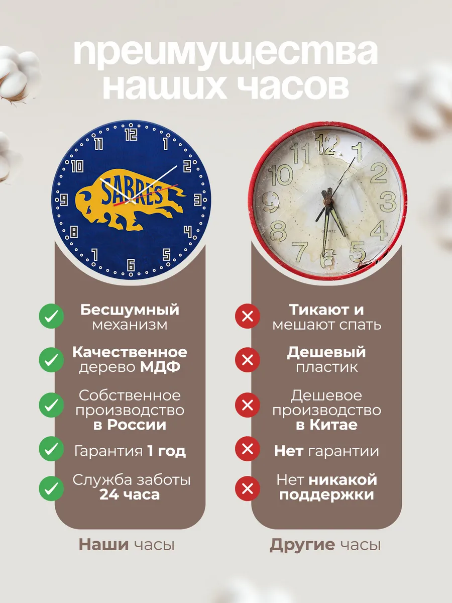 Часы настенные Buffalo Sabres — фото 10