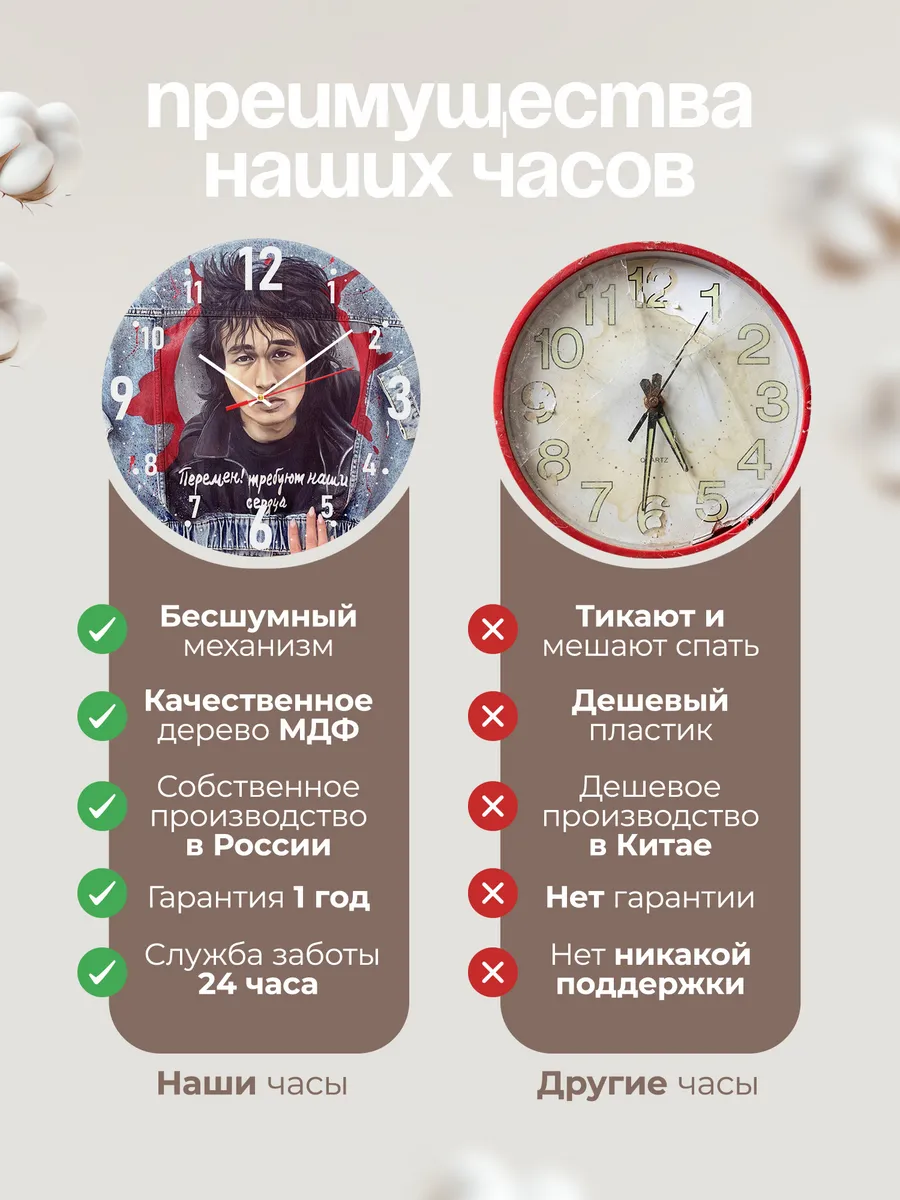 Часы настенные группа Кино портрет Виктор Цой — фото 10