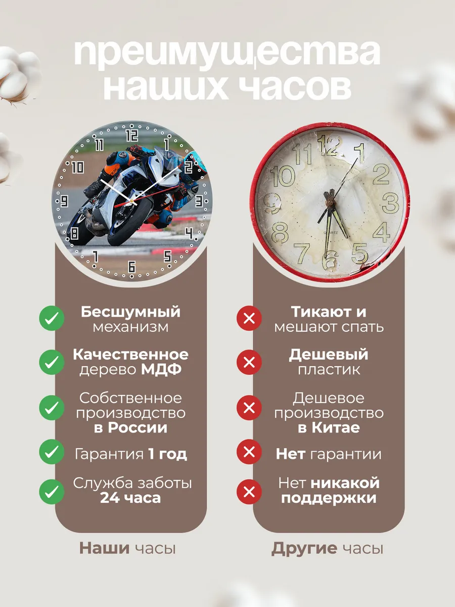 Часы настенные Мотоспорт — фото 10