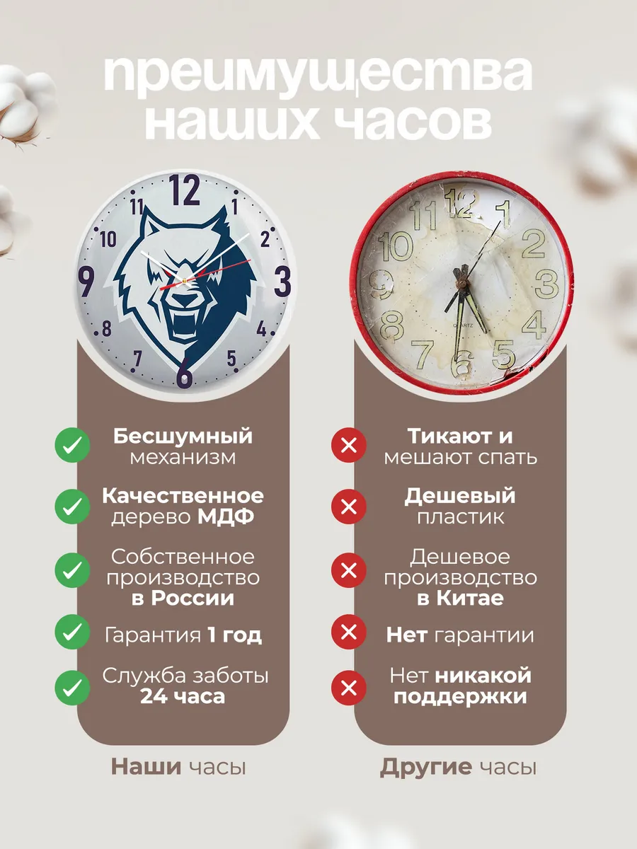 Часы настенные Нефтехимик Нижнекамск — фото 10