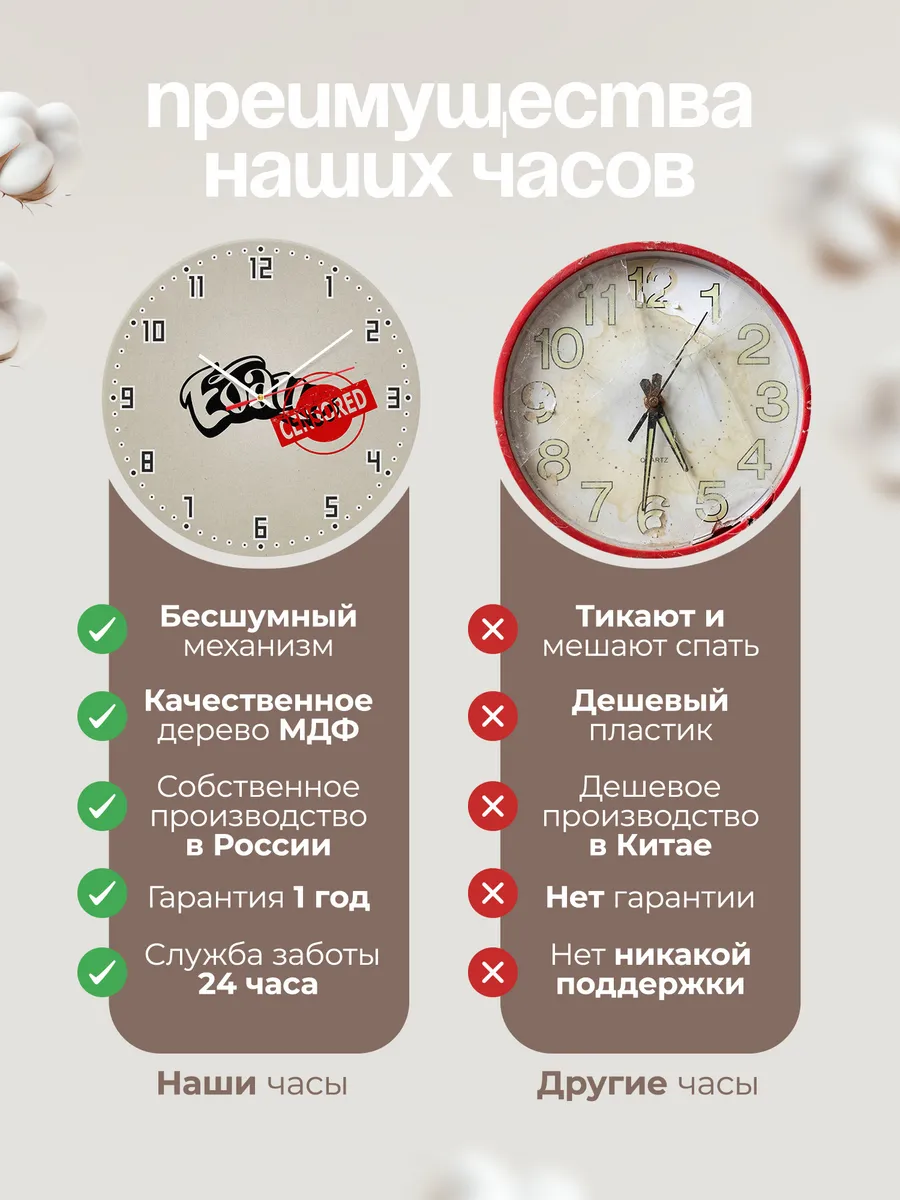 Часы настенные Е баш — фото 10
