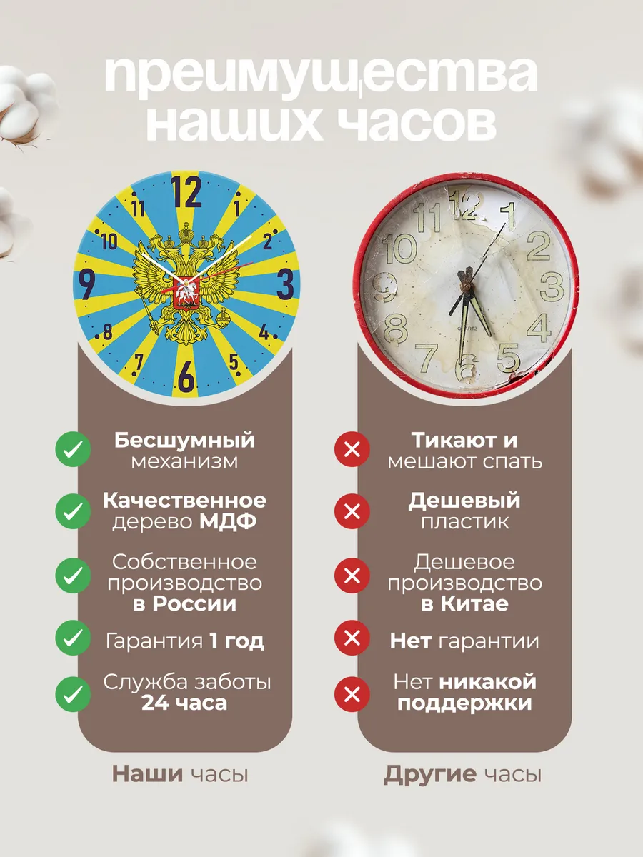Часы настенные с знаменем ВВС России и Орлом — фото 10
