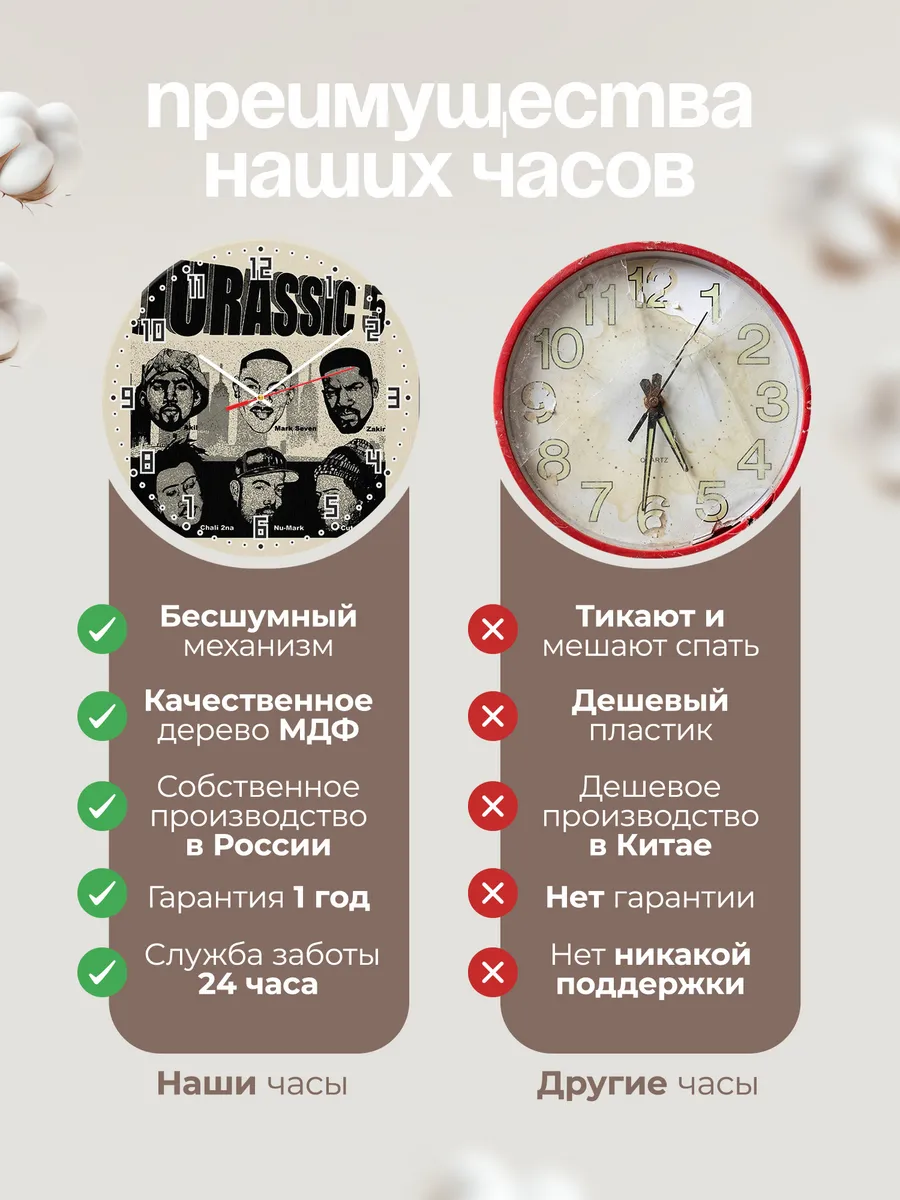 Часы настенные Jurassic — фото 10