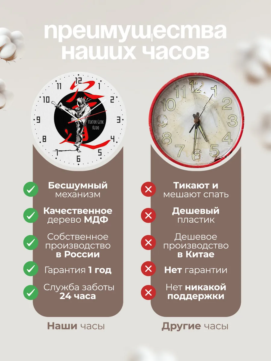 Часы настенные Кудо — фото 10