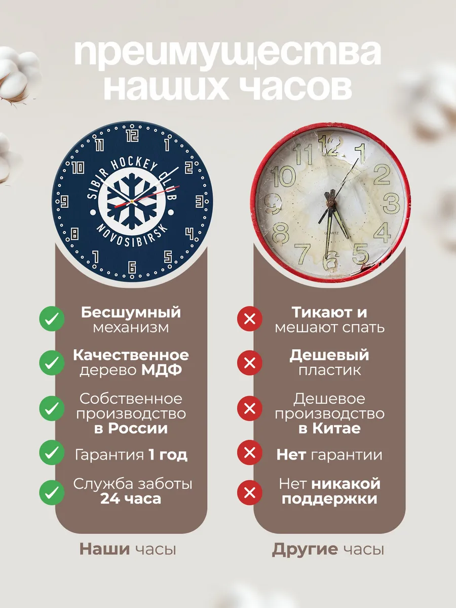 Часы настенные Сибирь НСО — фото 10