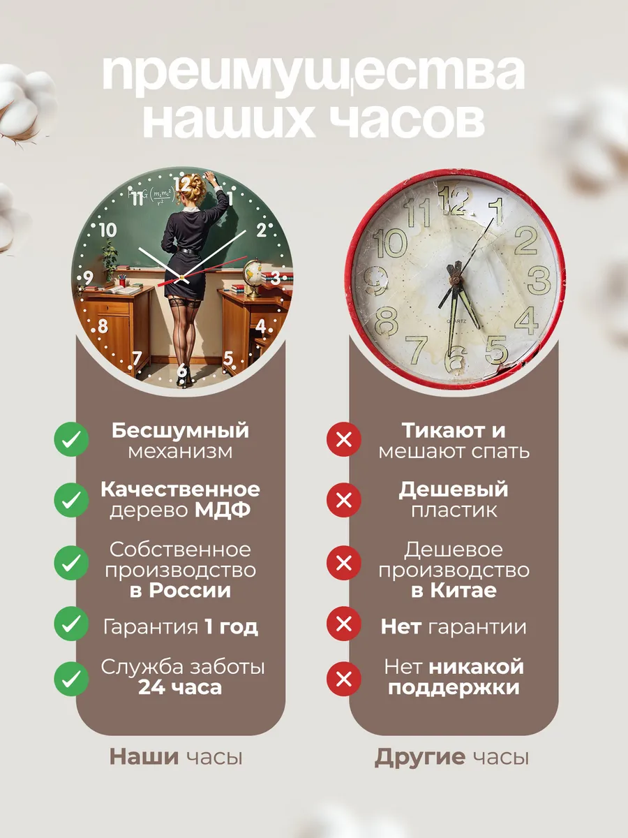 Часы настенные Учителю математики — фото 10