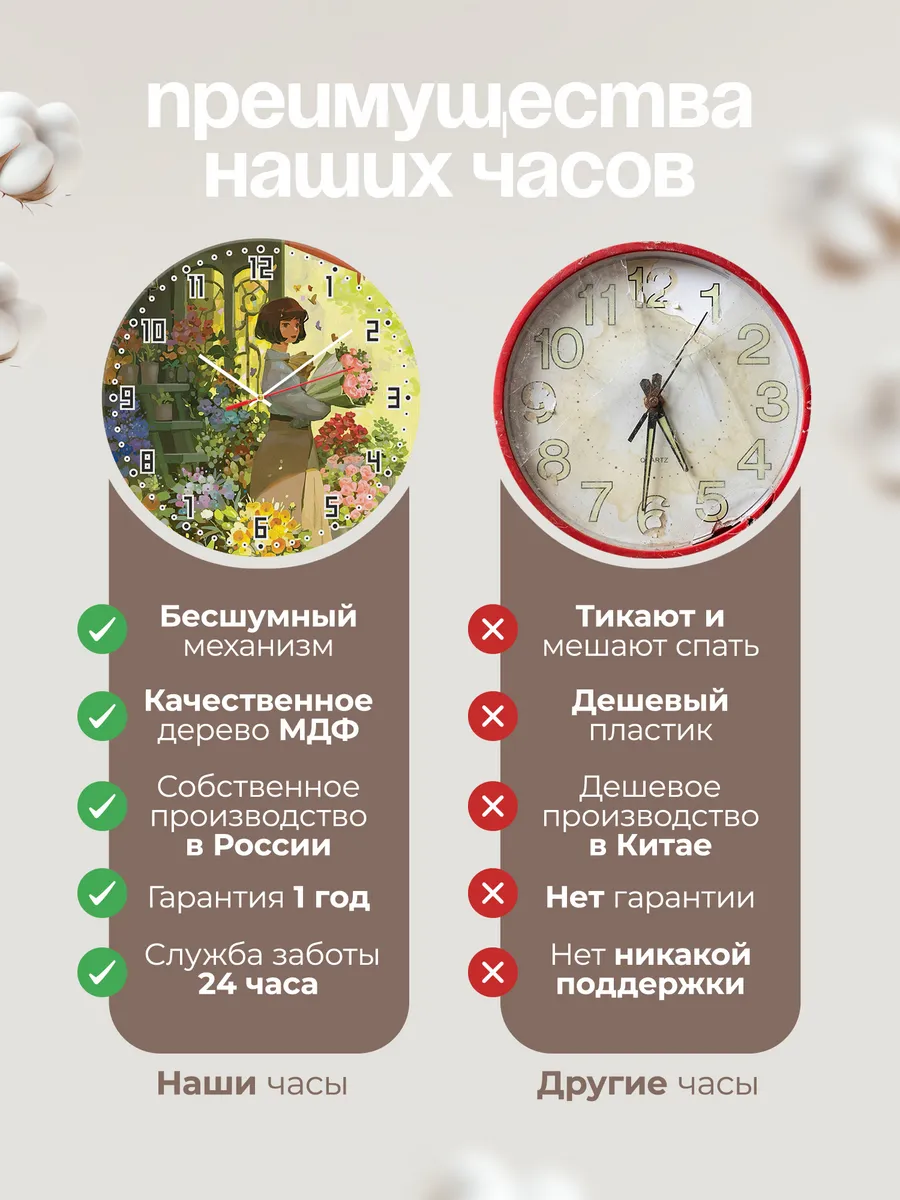 Часы настенные для Цветочного — фото 10