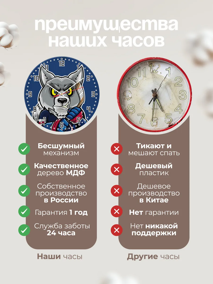 Часы настенные лого Нефтехимик Нижнекамск — фото 10