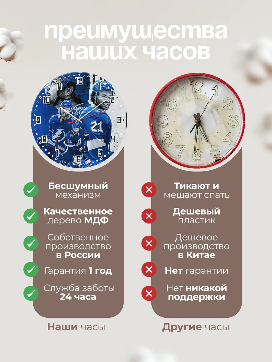 Часы настенные Tampa Bay Lightning — фото 10
