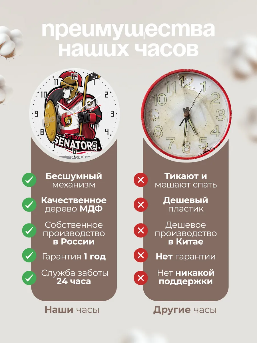 Часы настенные Ottawa Senators — фото 10
