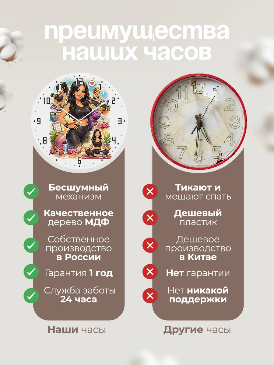 Часы настенные для Фитнес зала — фото 10