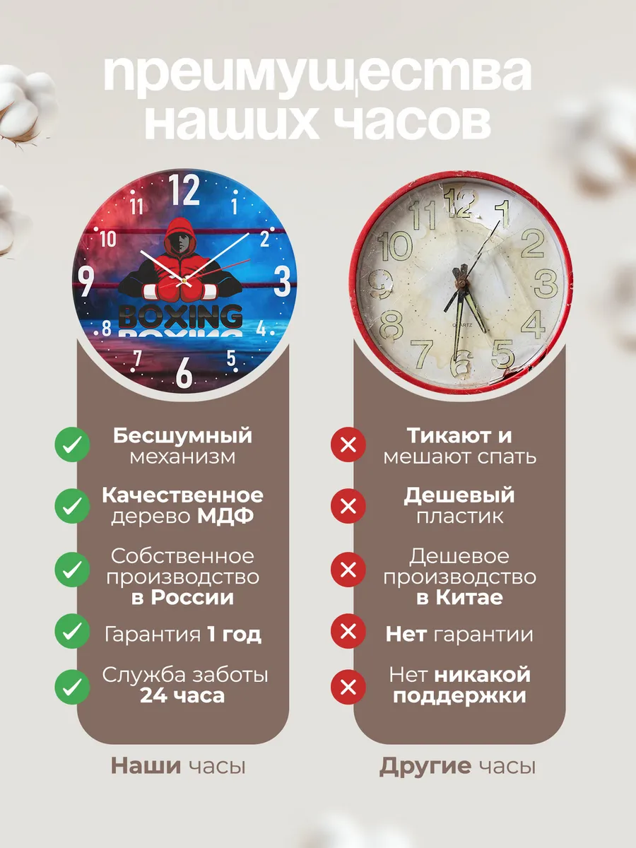Часы настенные Boxing для зала бокса — фото 10