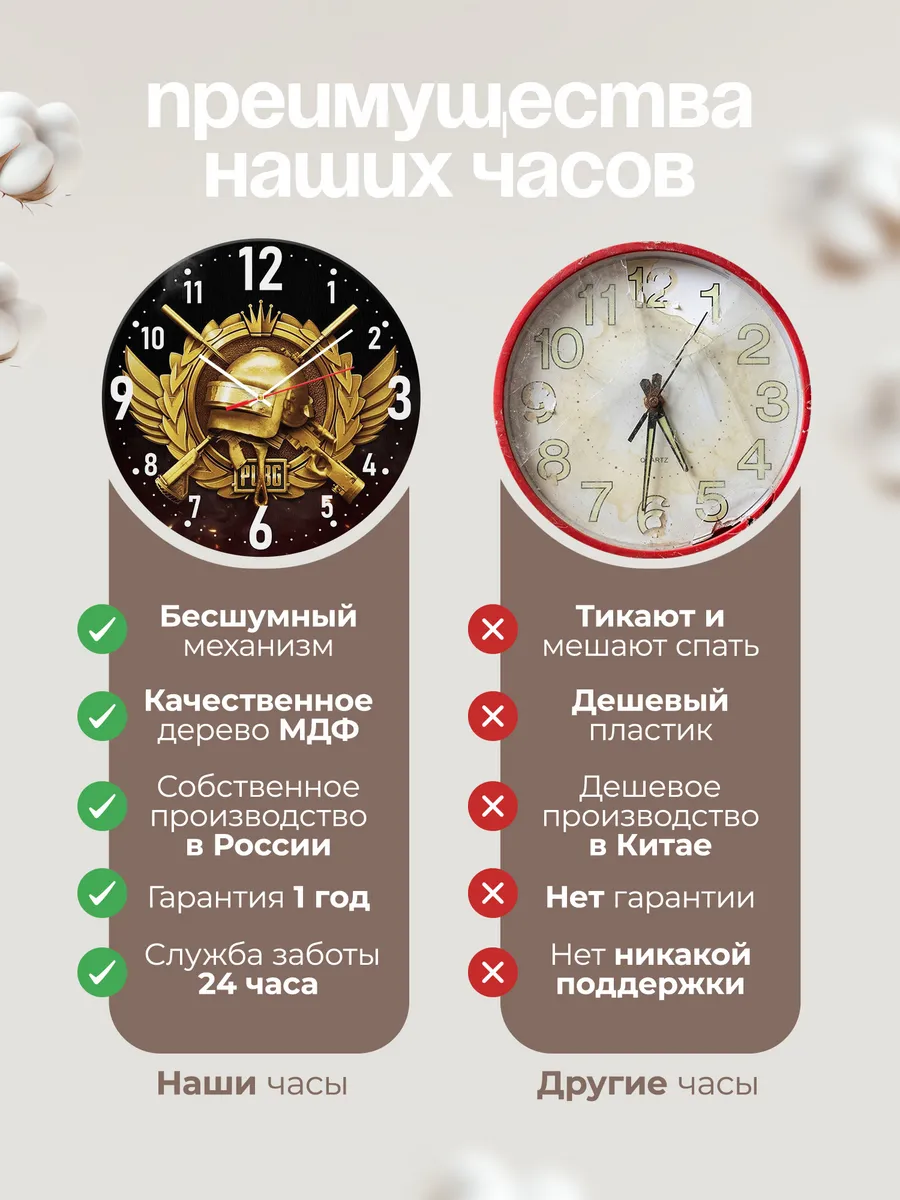 Часы настенные PUBG Арт — фото 10