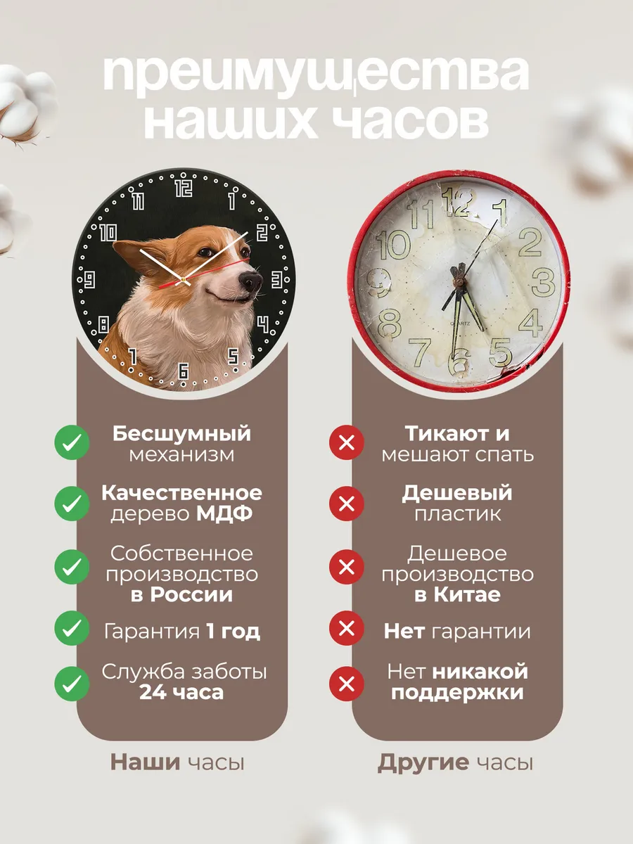 Часы настенные корги — фото 10