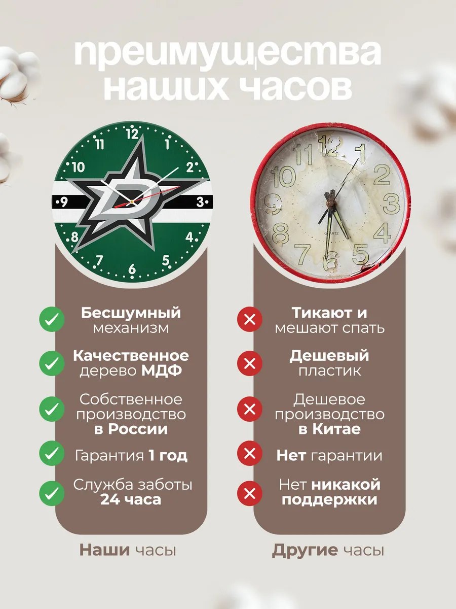 Часы настенные лого Dallas Stars NHL — фото 10