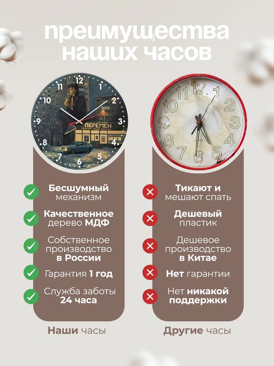 Часы настенные Крутые с В Цой группа Кино — фото 10