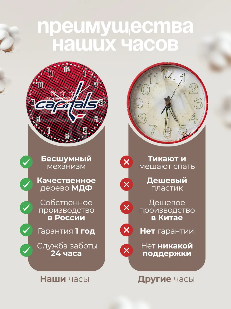 Часы настенные Washington Capitals NHL — фото 10
