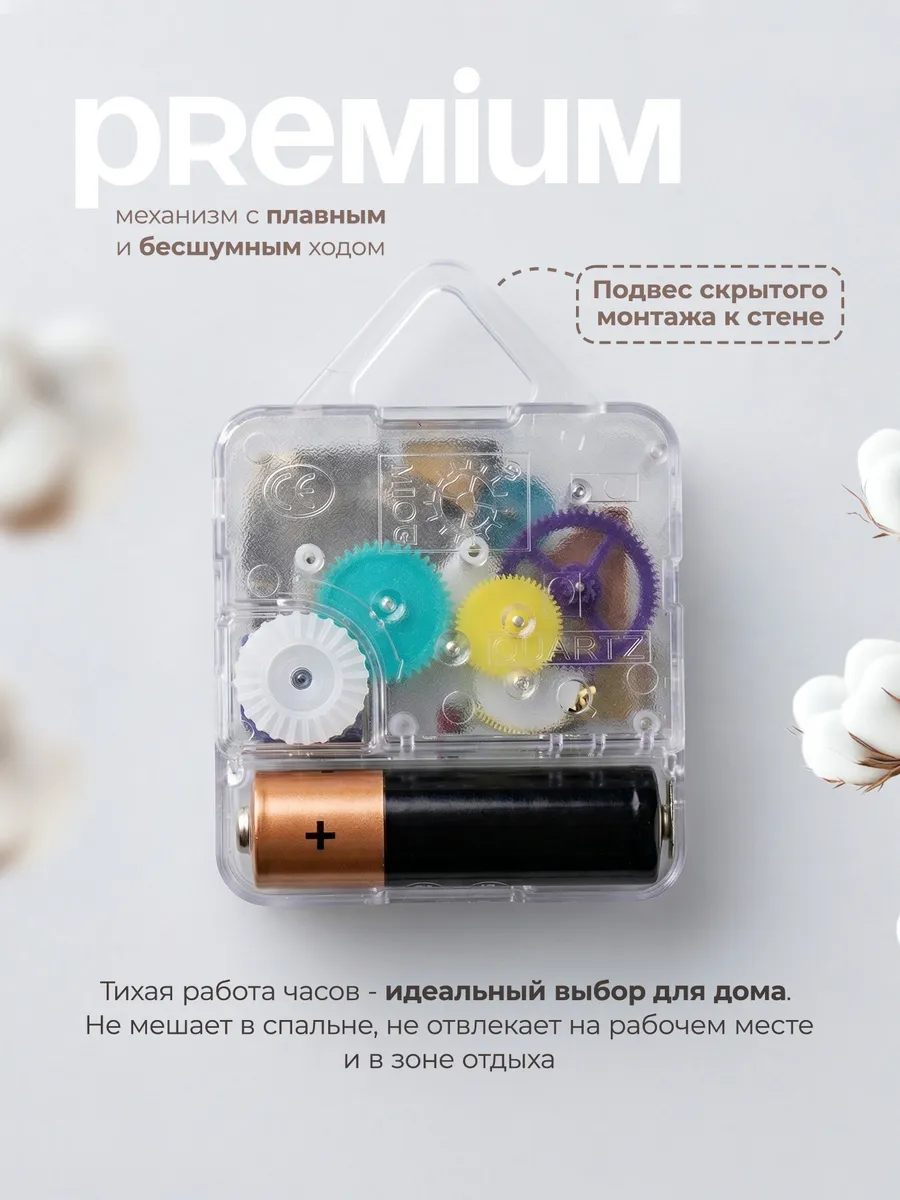 Часы настенные Washington Capitals NHL — фото 8
