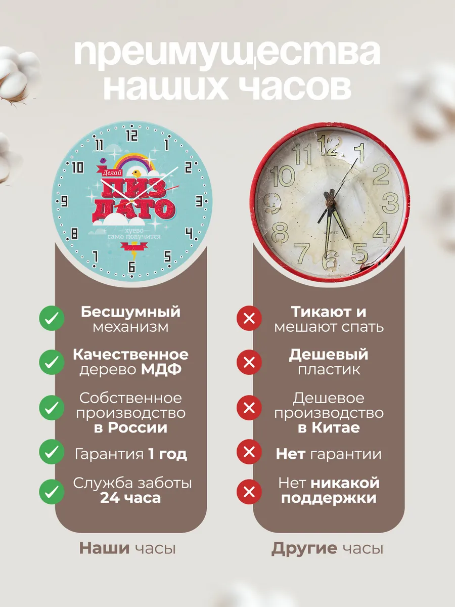 Часы настенные Мотивируешие на работу — фото 10
