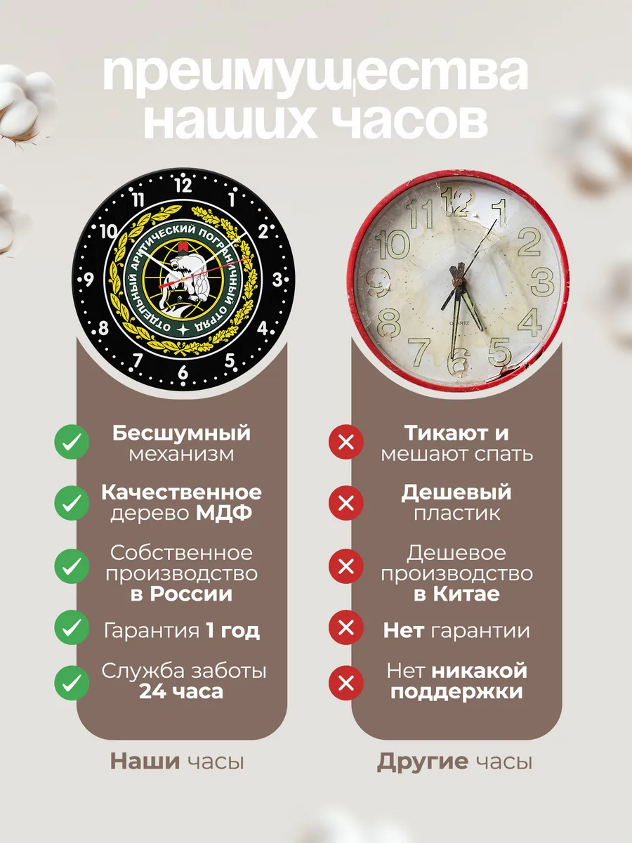 Часы настенные Арктический пограничный отряд — фото 10
