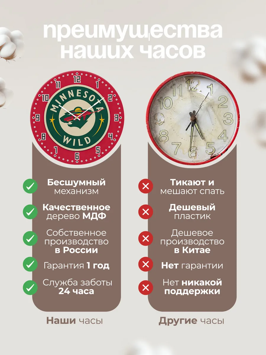 Часы настенные Minnesota Wild — фото 10