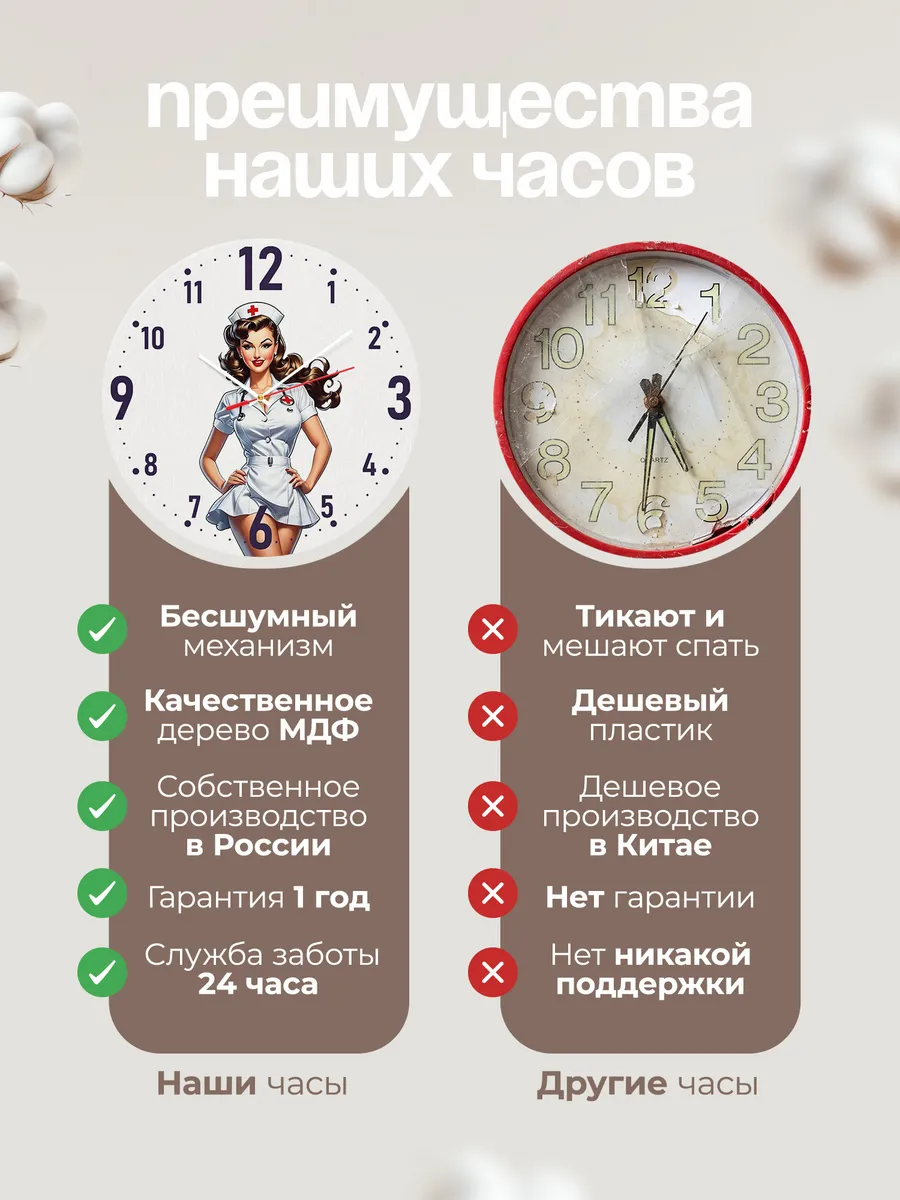 Часы настенные Лучшему медецинсому работнику — фото 10