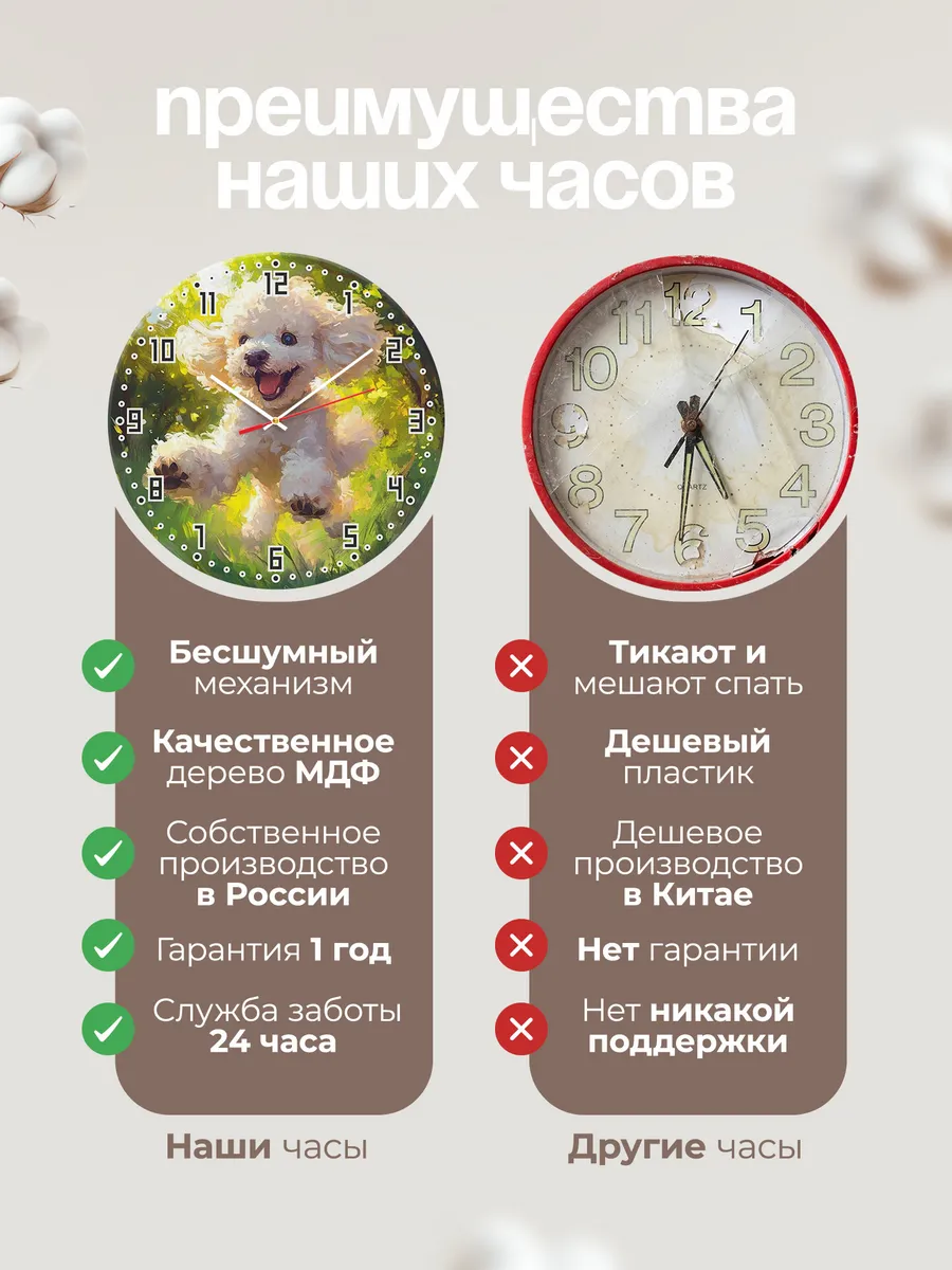 Часы настенные с пуделем — фото 10