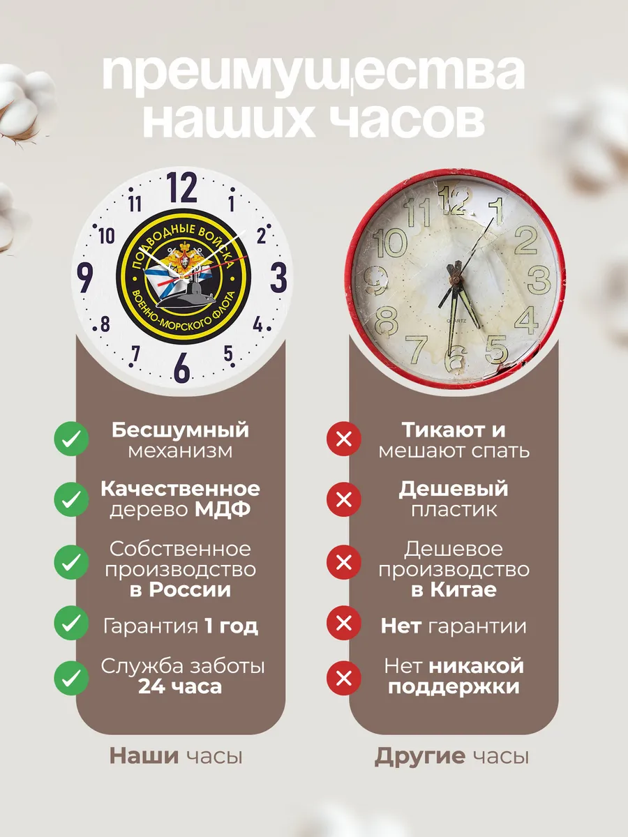 Часы настенные Подводные войска РФ — фото 10