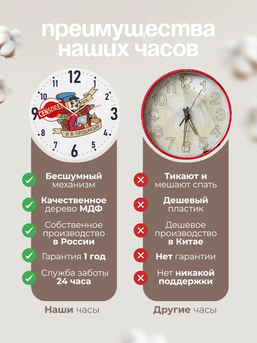 Часы настенные для Рижисера и Блогера — фото 10