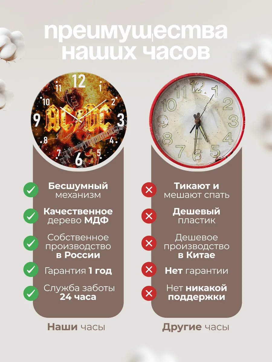 Часы настенные группы AC DC — фото 10