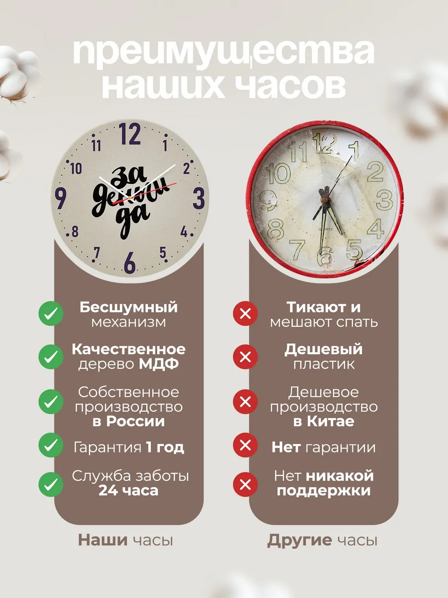 Часы настенные За деньги — фото 10