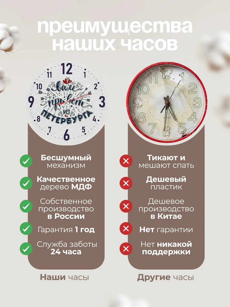 Часы настенные Вам привет из Петербурга — фото 10