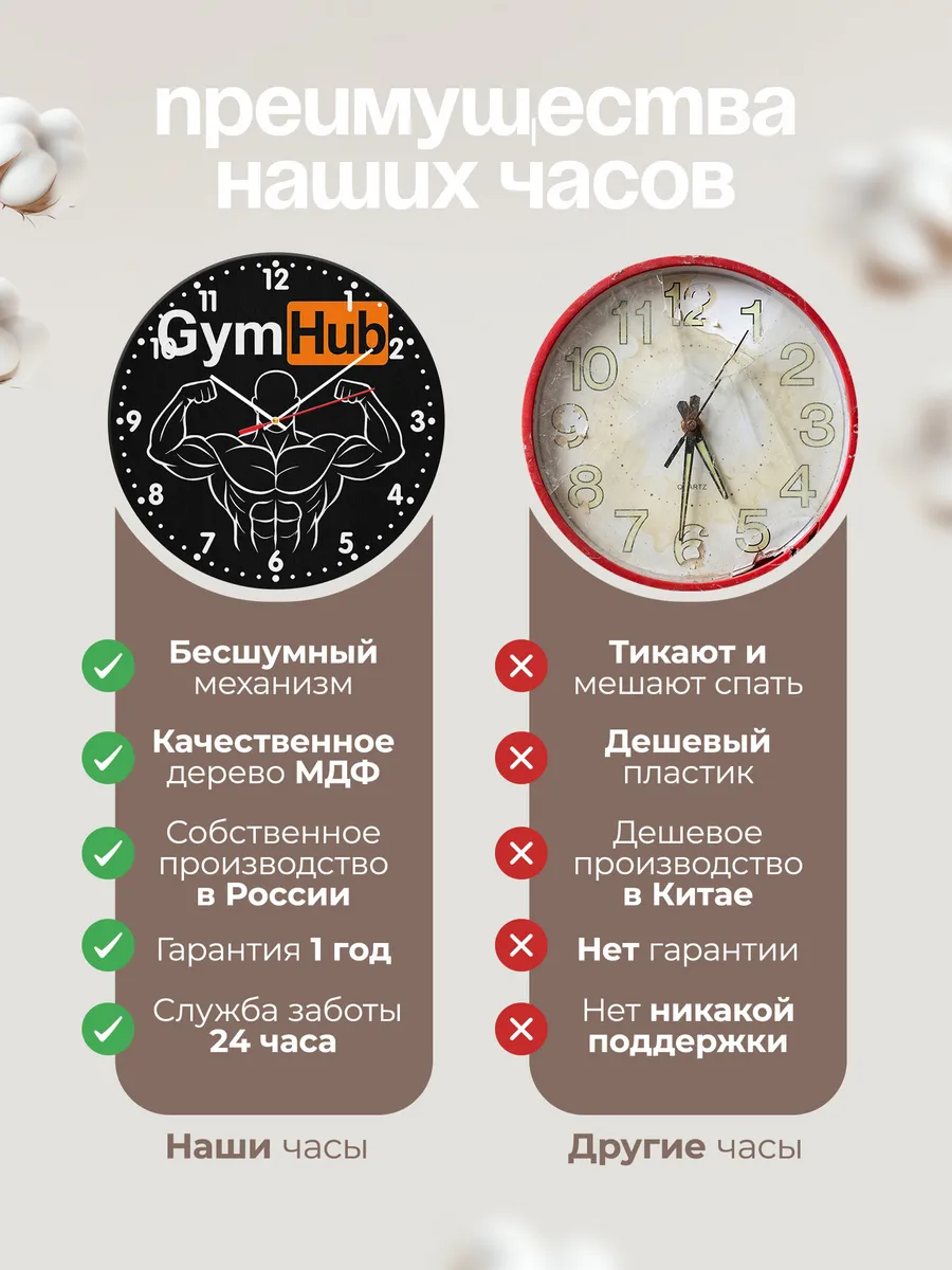 Часы настенные для Спортзала — фото 10