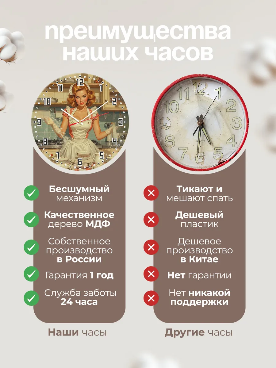 Часы настенные на кухню — фото 10