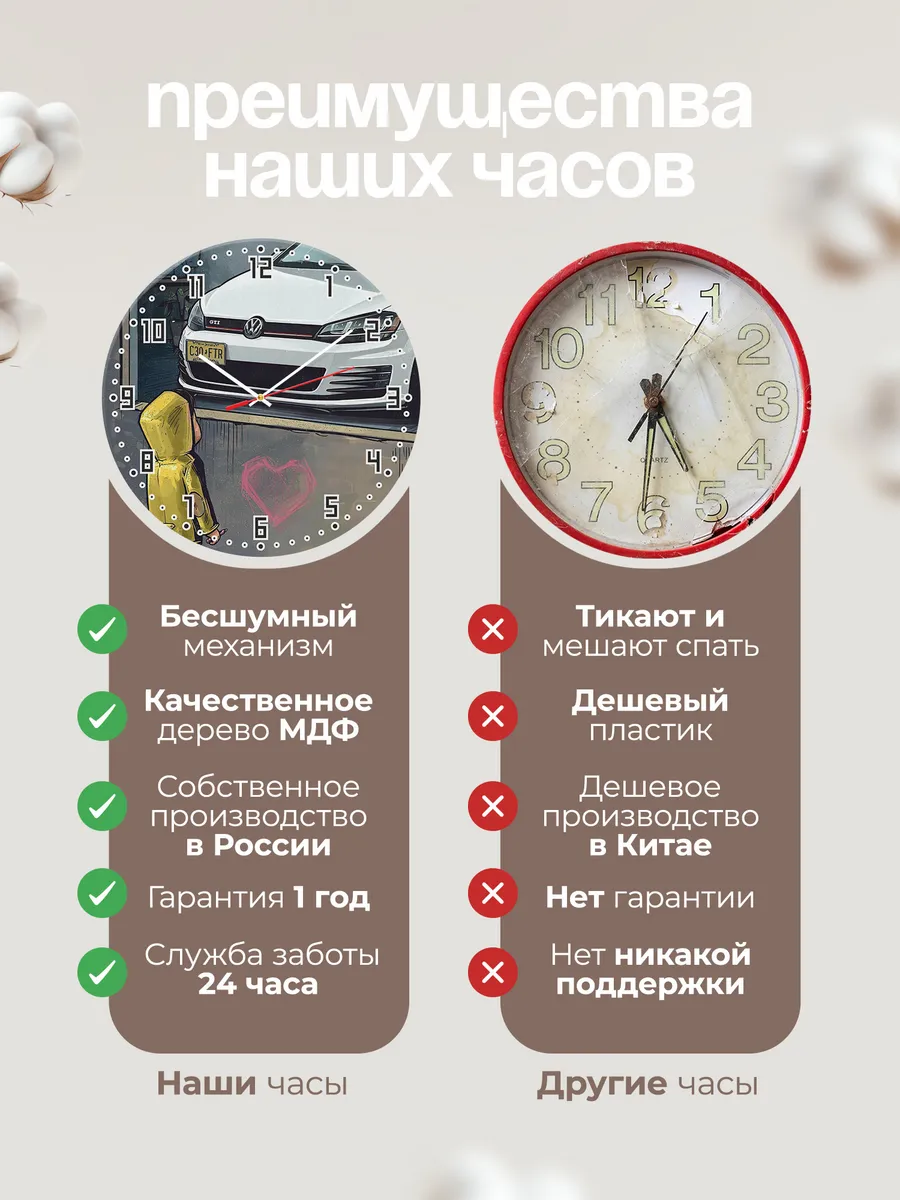 Часы настенные владельцу Фольца — фото 10