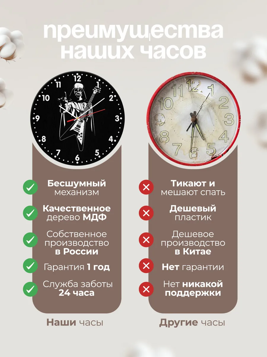 Часы настенные Рок мерч Звёздные Войны — фото 10