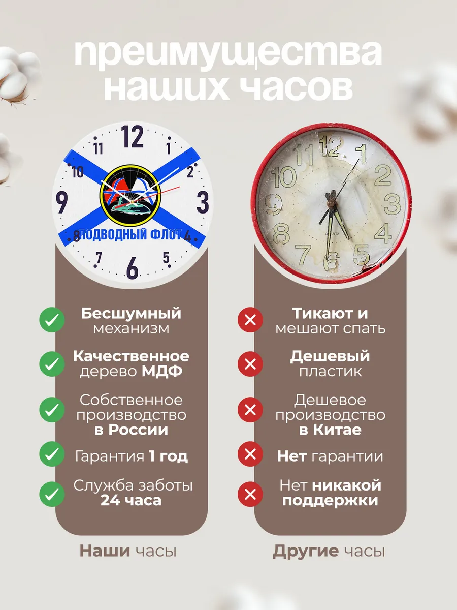 Часы настенные Подводный флот — фото 10