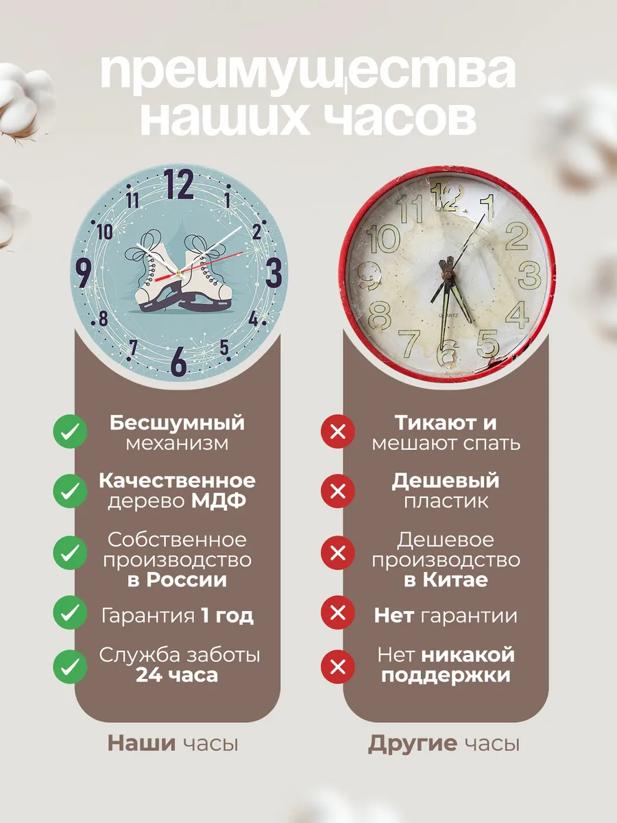 Часы настенные Фигурное катание подарок Фигусристке — фото 10