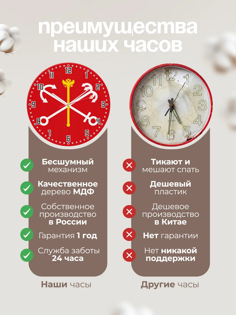 Часы настенные с Гербом Санкт Петербурга — фото 10