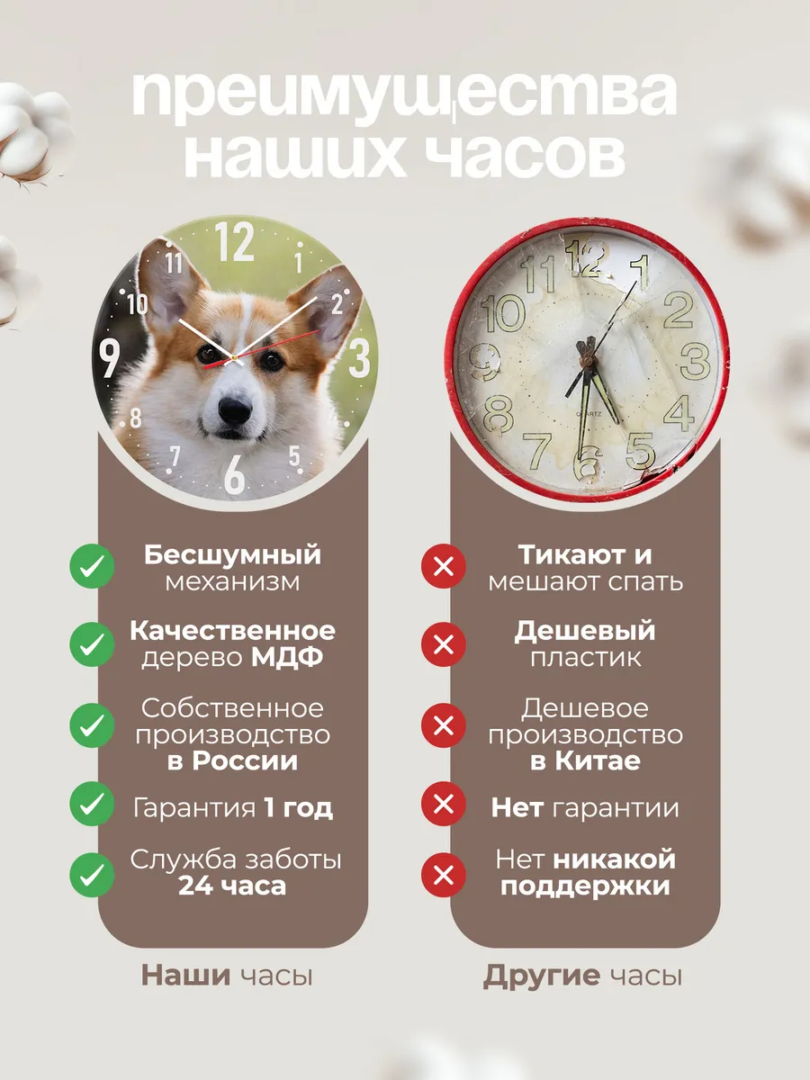 Часы настенные с корги — фото 10