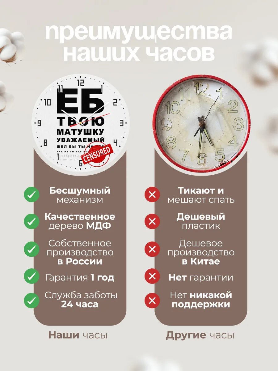 Часы настенные Мем прикол — фото 10