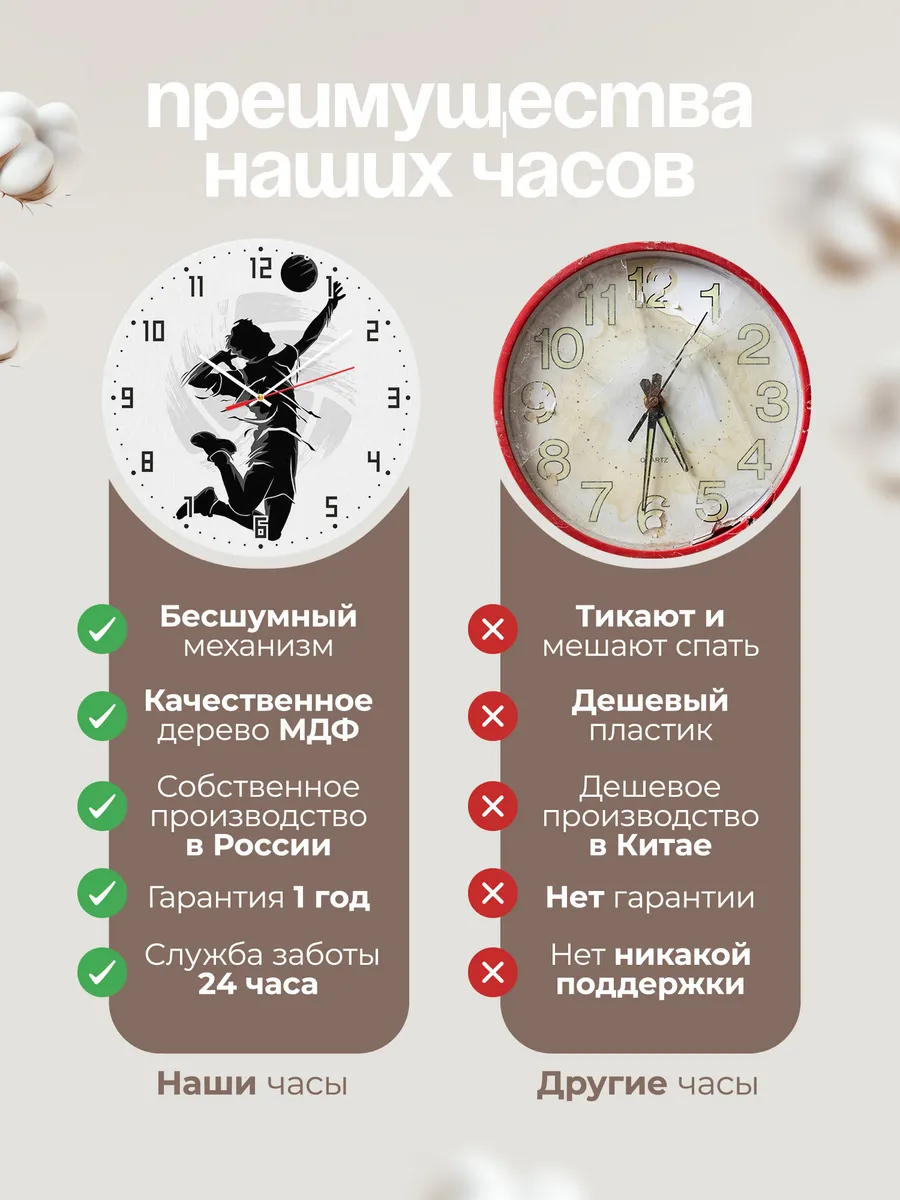 Часы настенные Волейбол приз команде — фото 10
