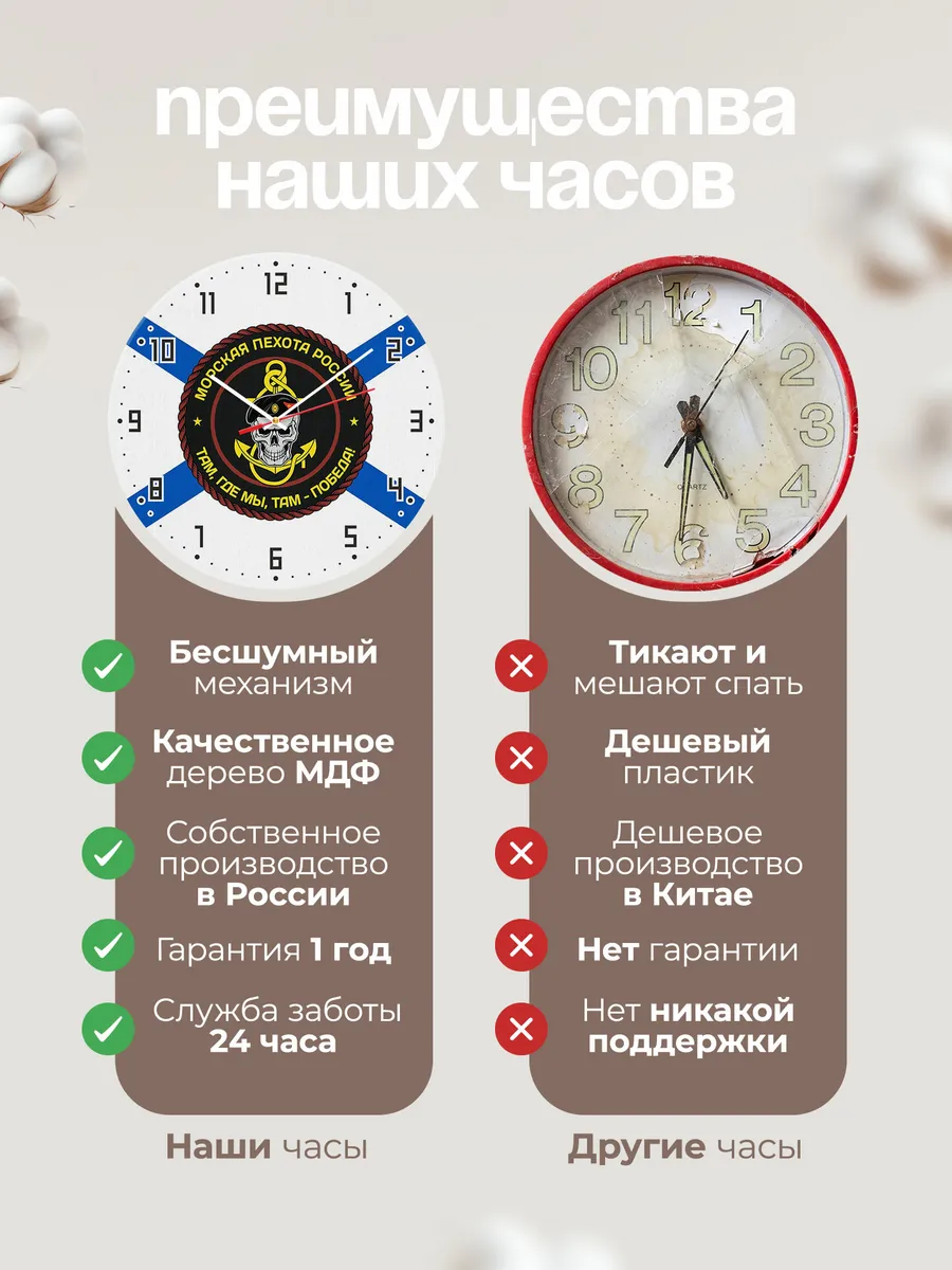 Часы настенные Морская пехота РФ — фото 10