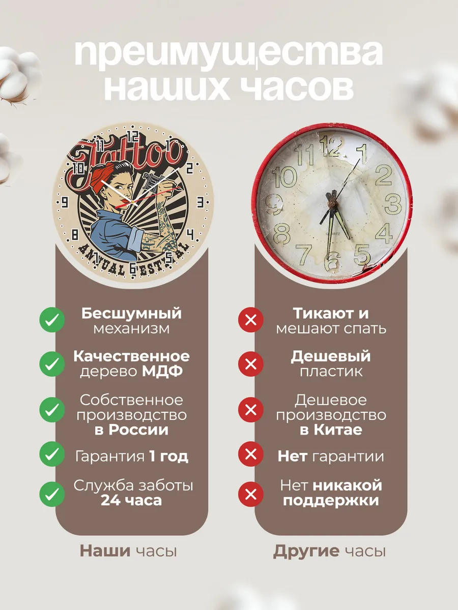 Часы настенные для тату мастера — фото 10